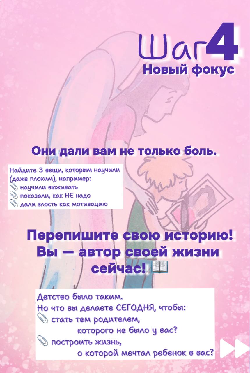 Обида на родителей 6