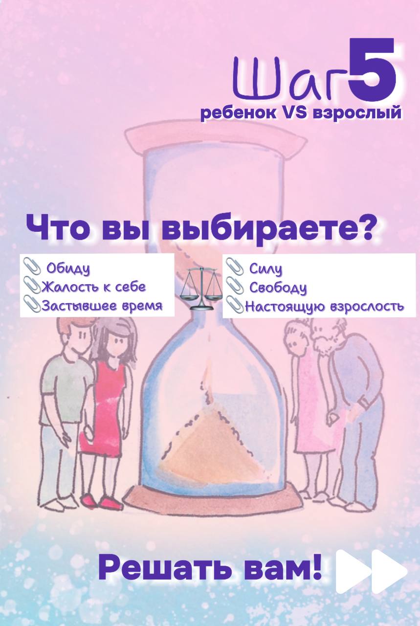Обида на родителей 7