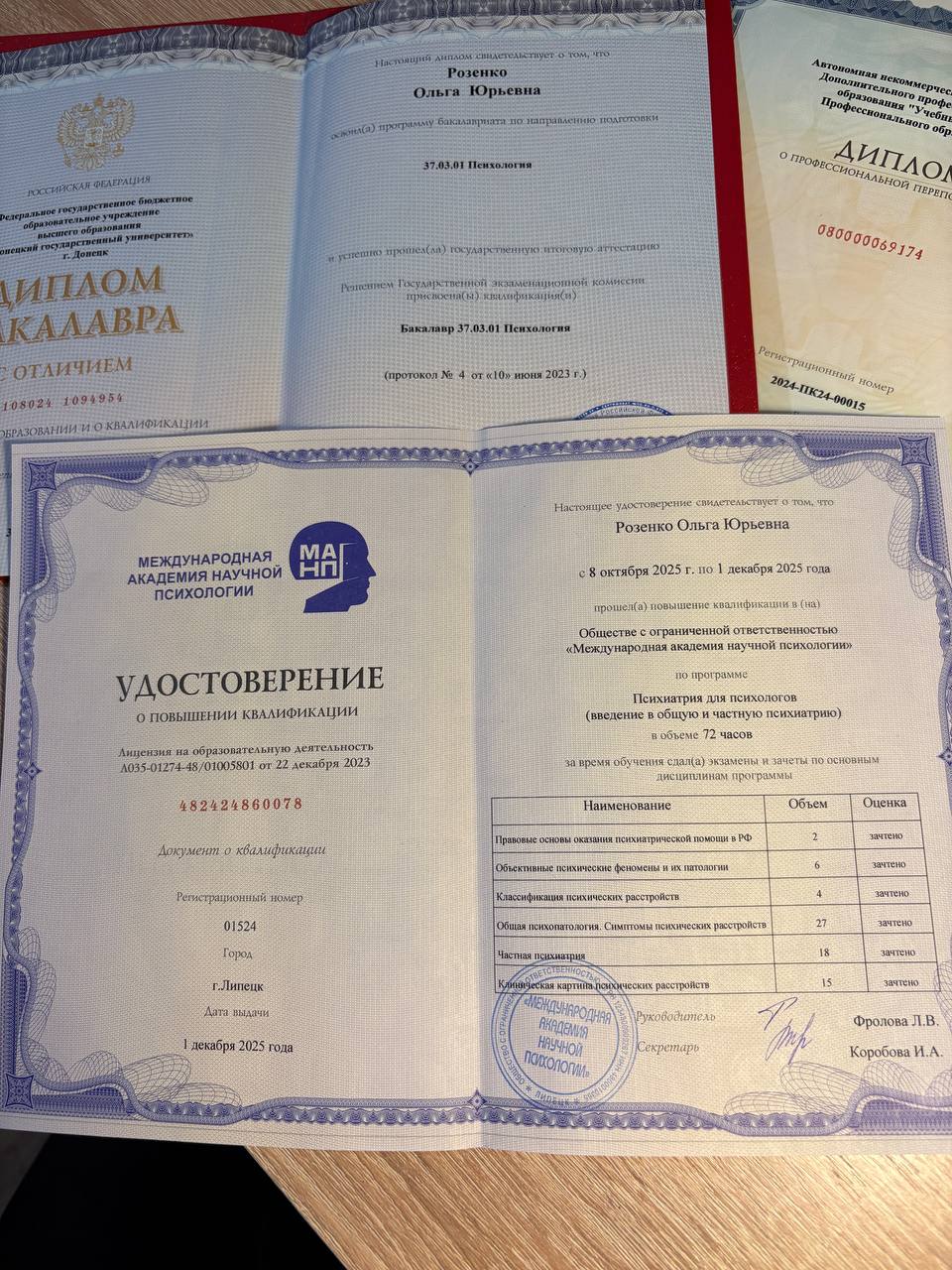 Ольга Розенко — фото 4